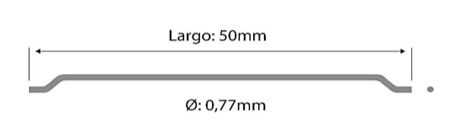 Figura 1. Fibras empleadas