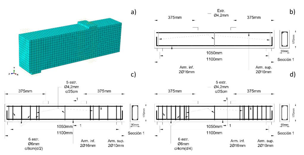 Figura 4. Modelo en perspectiva y prototipos: a) Módulo de mallado EF con simetría; b) sin armadura a corte; c) con armadura a corte d/2; d) con armadura de corte d/4.